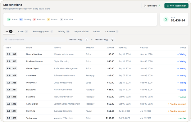 Hubsleek Billing and Payments recurring subscription management dashboard