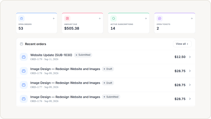 Clients get a dashboard they can use on their own