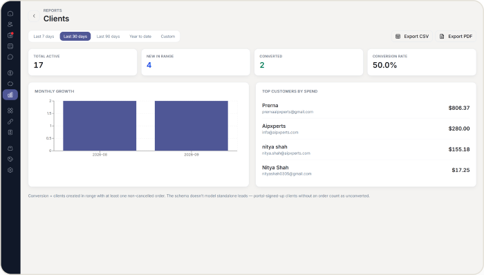 Domain setup made simple